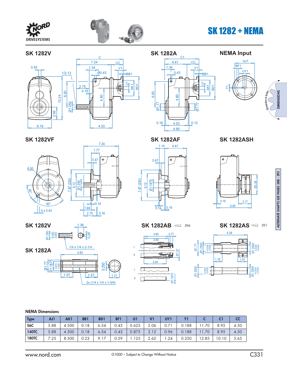 Sk 1282 + nema, Sk 1282ash nema input | NORD Drivesystems B1000 User Manual | Page 333 / 820