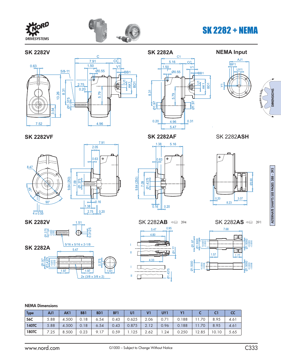 Sk 2282 + nema, Nema input | NORD Drivesystems B1000 User Manual | Page 335 / 820