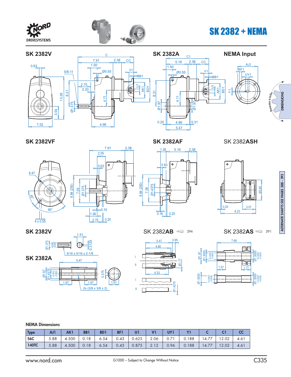 Sk 2382 + nema, Nema input | NORD Drivesystems B1000 User Manual | Page 337 / 820