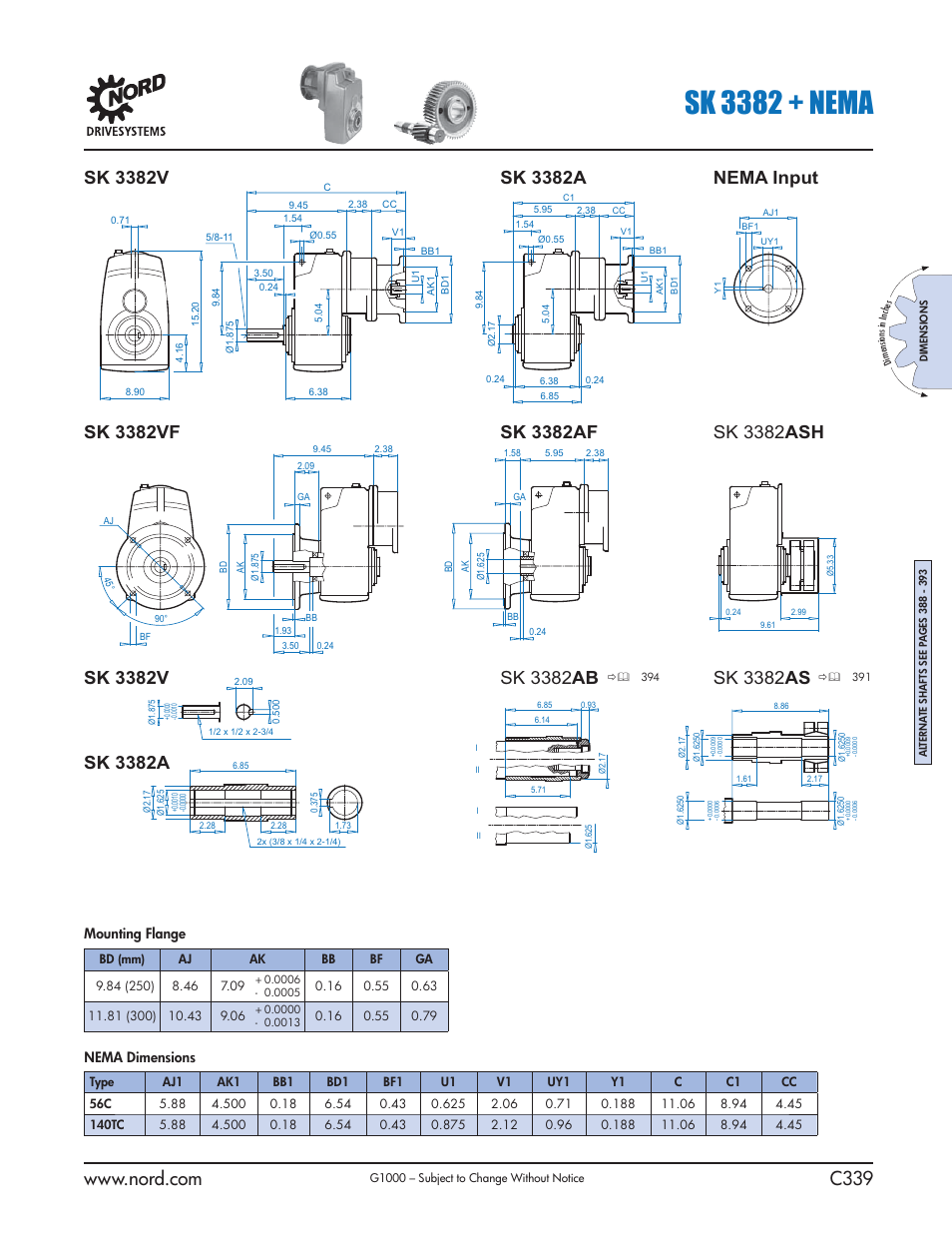 Sk 3382 + nema, Nema input, Nema dimensions | Mounting flange | NORD Drivesystems B1000 User Manual | Page 341 / 820