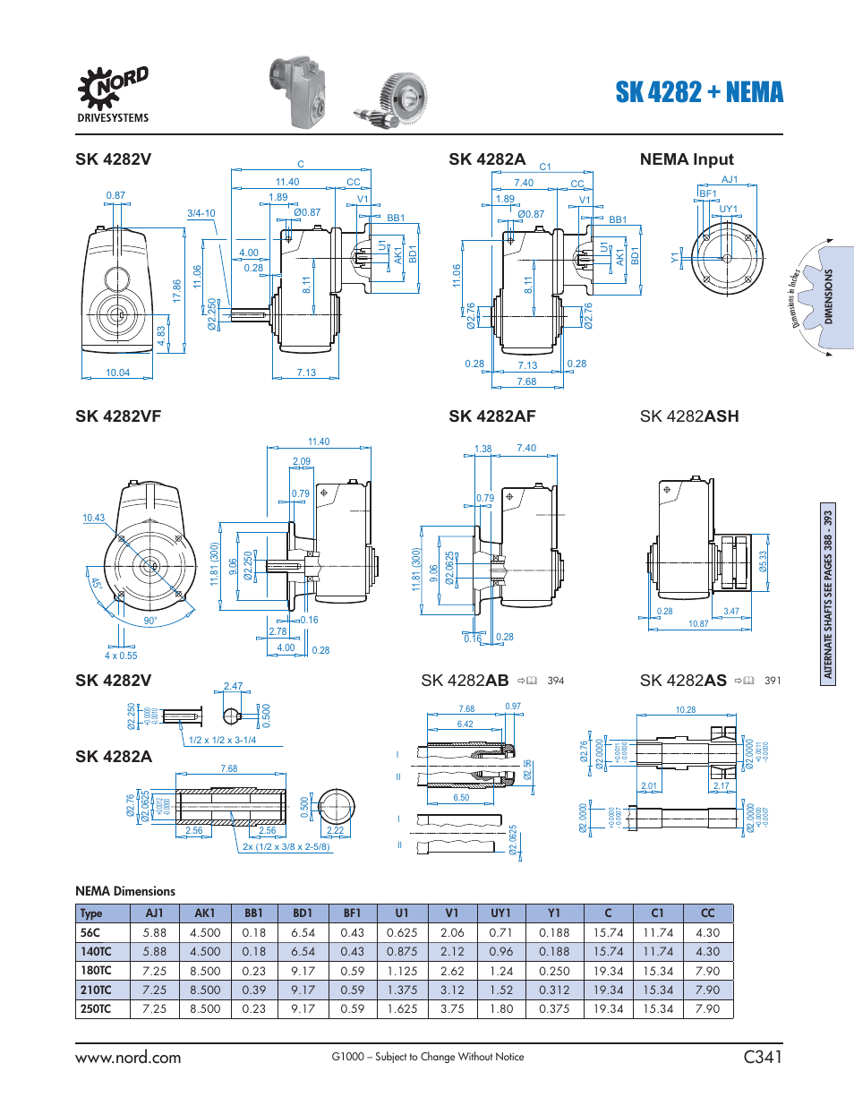 Sk 4282 + nema, Nema input | NORD Drivesystems B1000 User Manual | Page 343 / 820