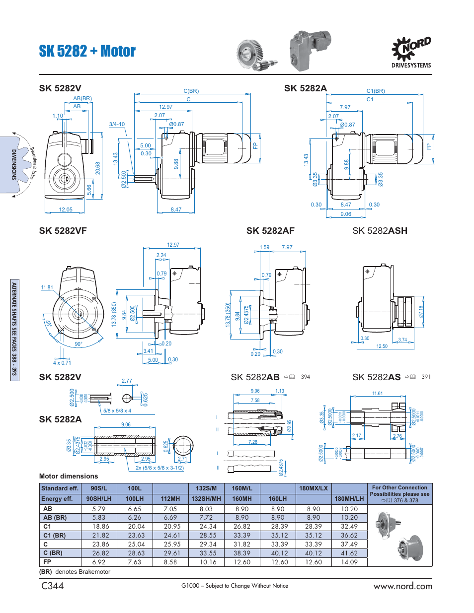 Sk 5282 + motor | NORD Drivesystems B1000 User Manual | Page 346 / 820