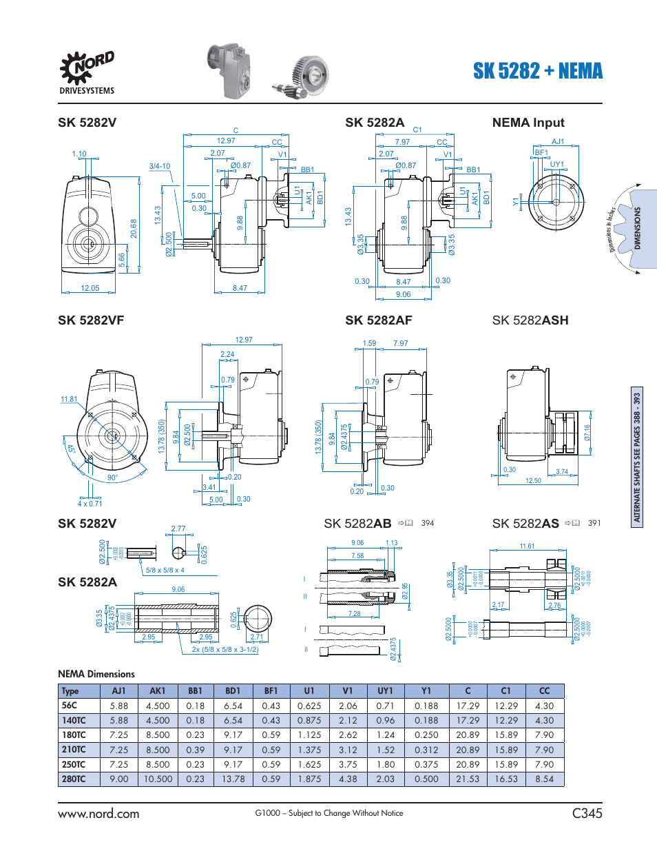 Sk 5282 + nema, Nema input | NORD Drivesystems B1000 User Manual | Page 347 / 820