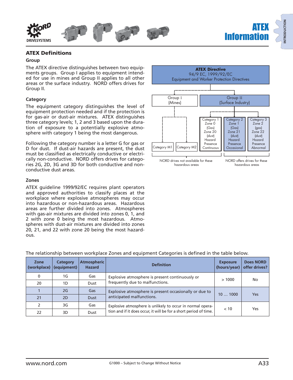 Atex information, Atex deﬁ nitions | NORD Drivesystems B1000 User Manual | Page 35 / 820