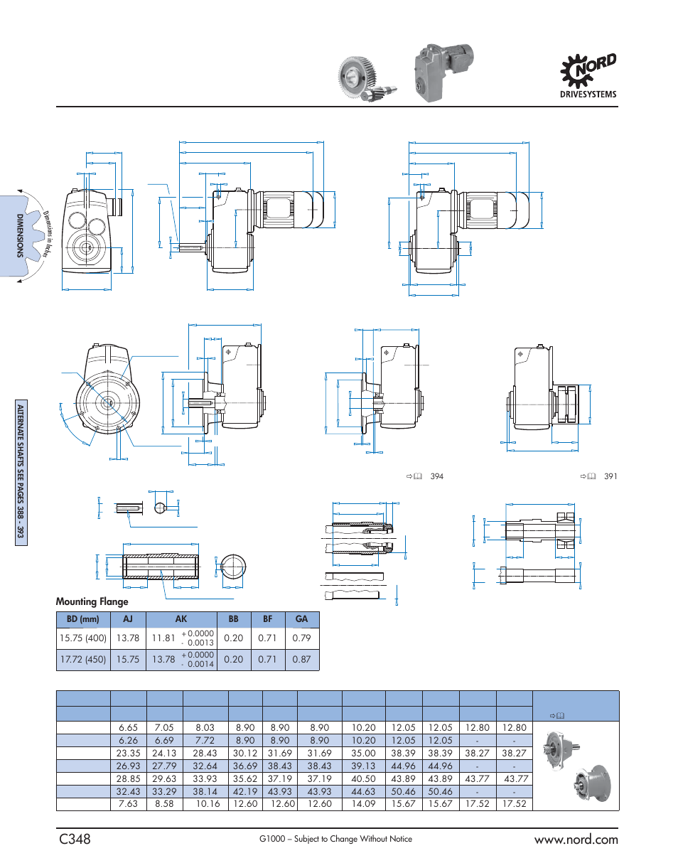 Sk 6282 + motor, Motor dimensions, Mounting flange | NORD Drivesystems B1000 User Manual | Page 350 / 820