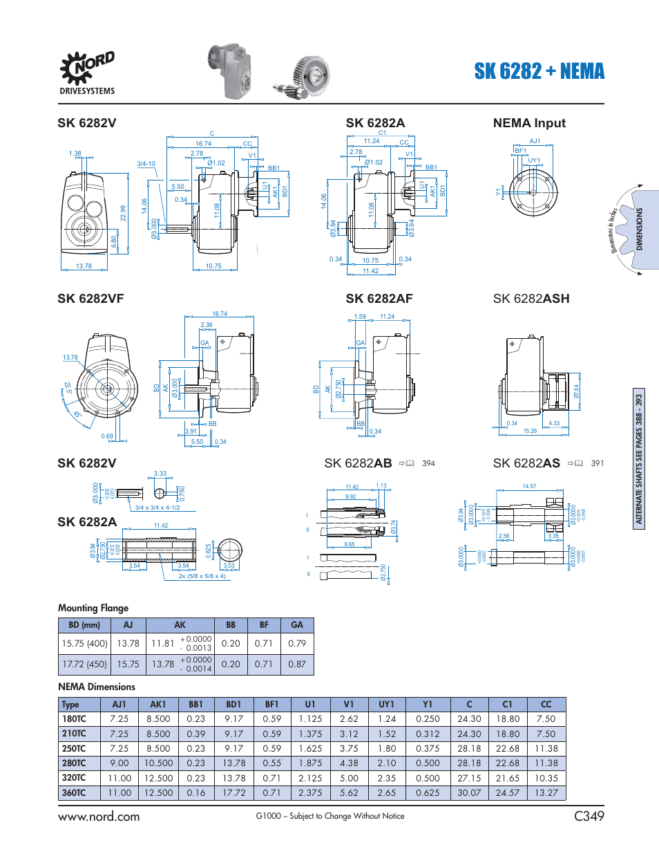 Sk 6282 + nema, Nema dimensions, Mounting flange | NORD Drivesystems B1000 User Manual | Page 351 / 820