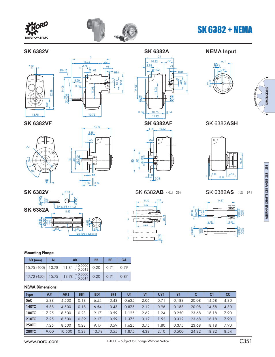 Sk 6382 + nema, Nema input, Nema dimensions | Mounting flange | NORD Drivesystems B1000 User Manual | Page 353 / 820