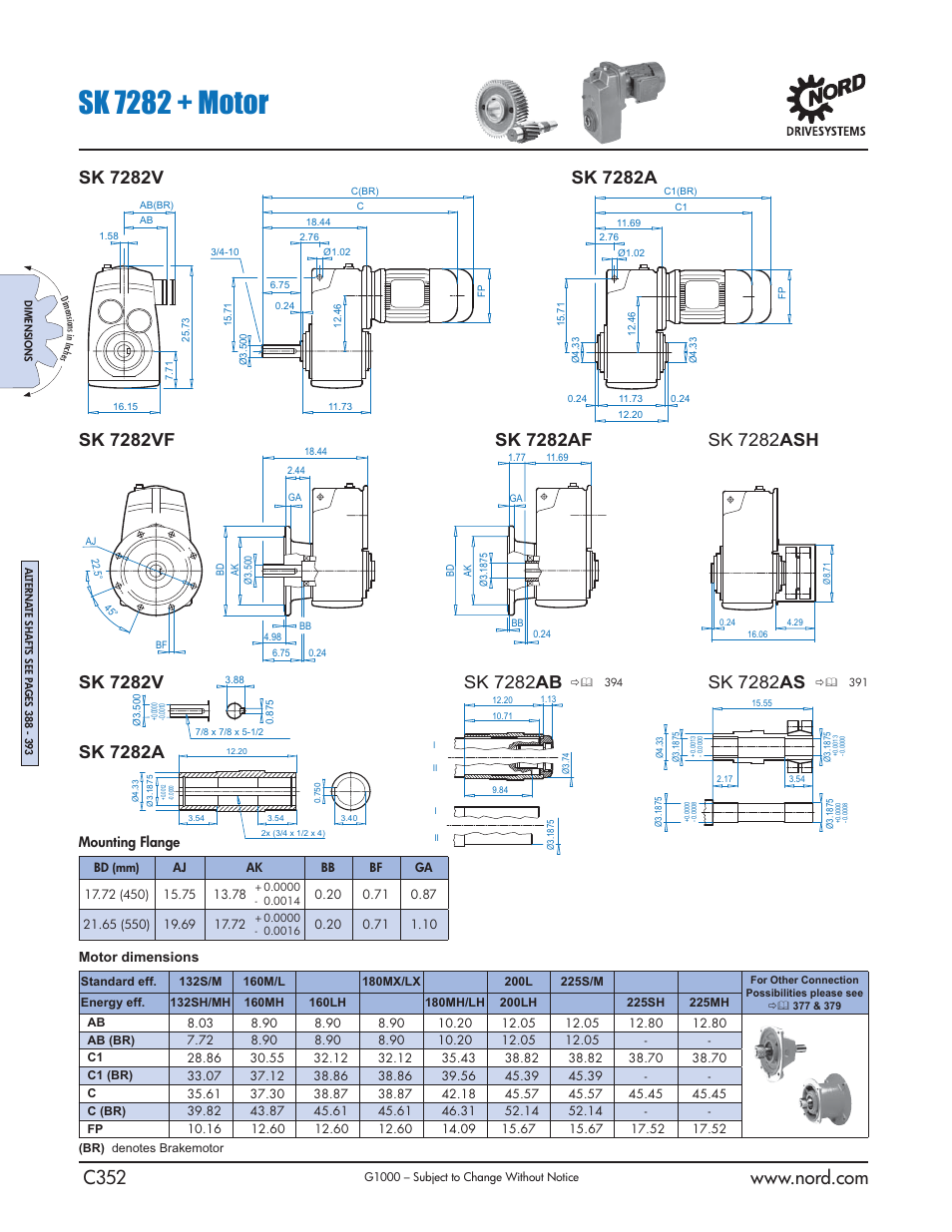 Sk 7282 + motor | NORD Drivesystems B1000 User Manual | Page 354 / 820