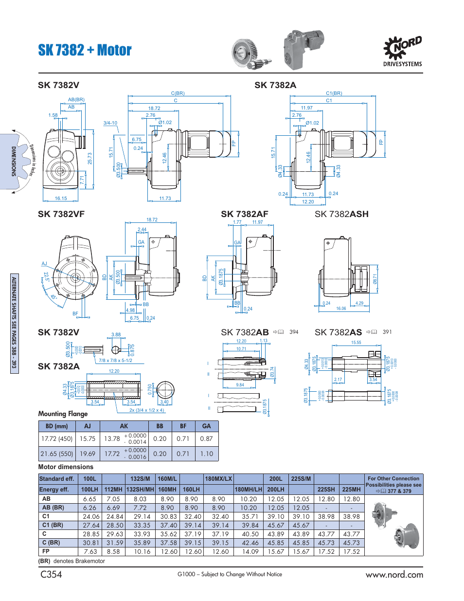 Sk 7382 + motor | NORD Drivesystems B1000 User Manual | Page 356 / 820