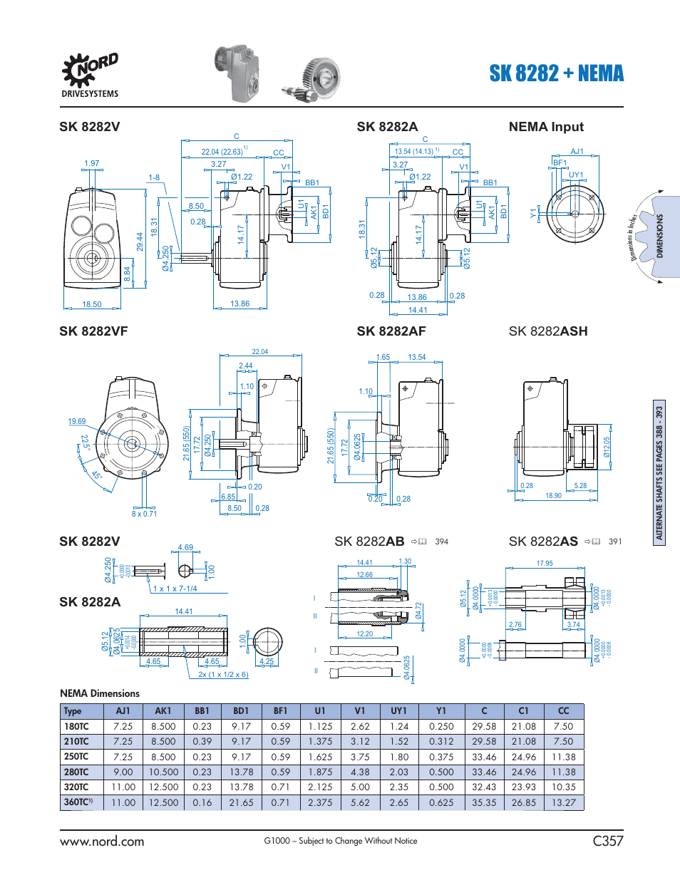 Sk 8282 + nema, Nema input | NORD Drivesystems B1000 User Manual | Page 359 / 820