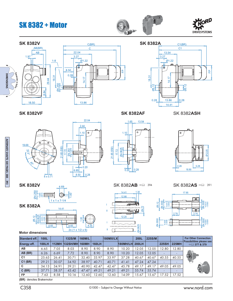 Sk 8382 + motor | NORD Drivesystems B1000 User Manual | Page 360 / 820