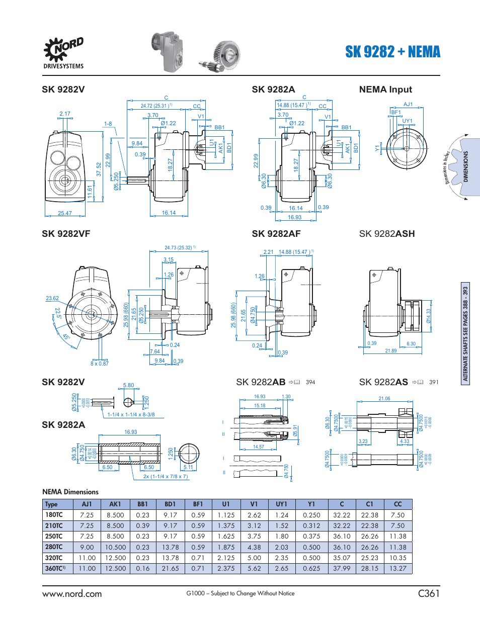 Sk 9282 + nema, Nema input | NORD Drivesystems B1000 User Manual | Page 363 / 820