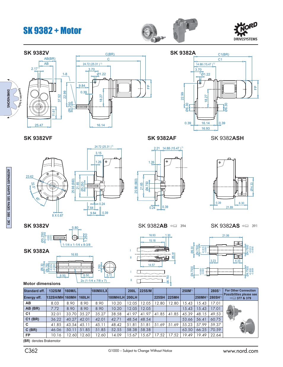 Sk 9382 + motor | NORD Drivesystems B1000 User Manual | Page 364 / 820