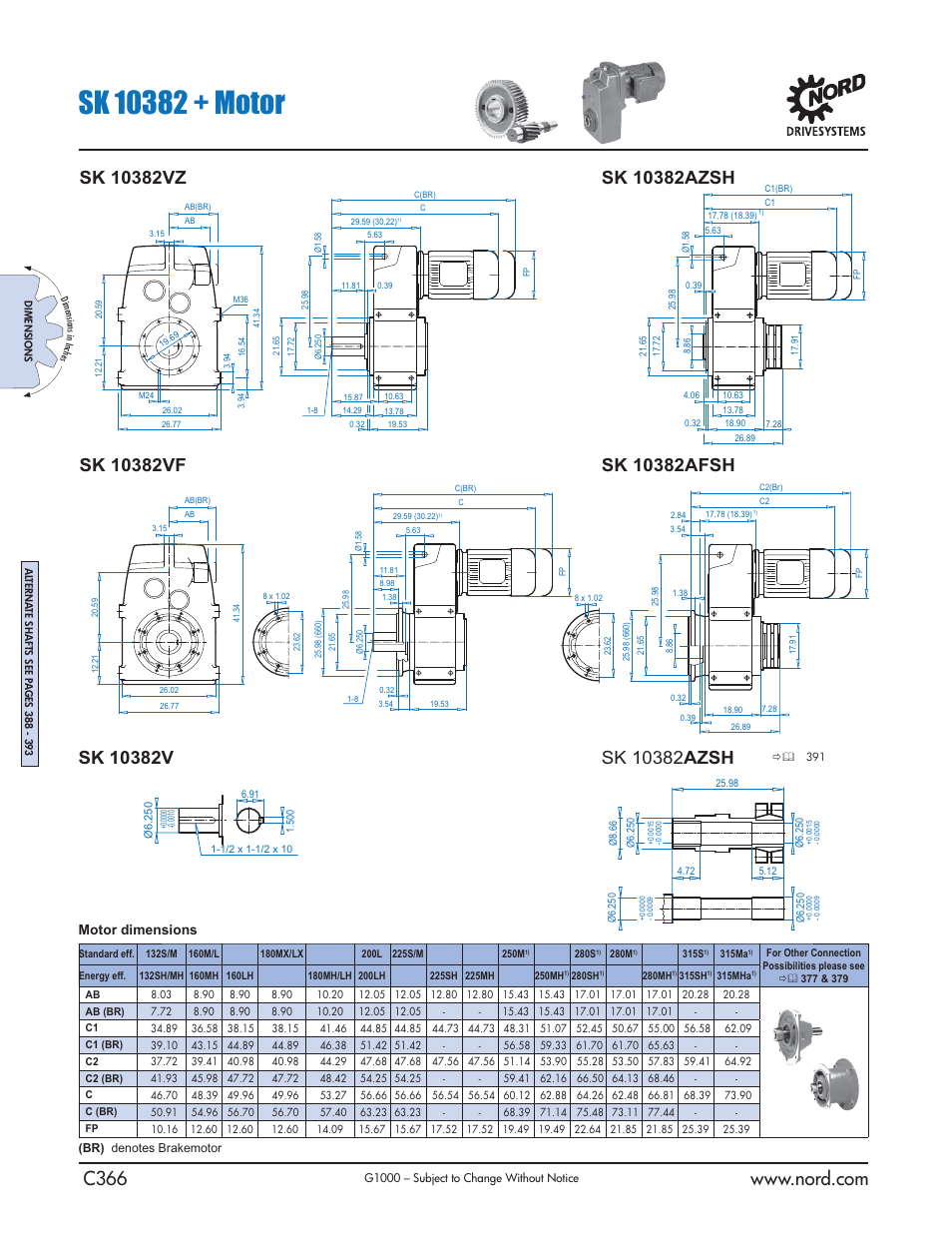 Motor dimensions | NORD Drivesystems B1000 User Manual | Page 368 / 820