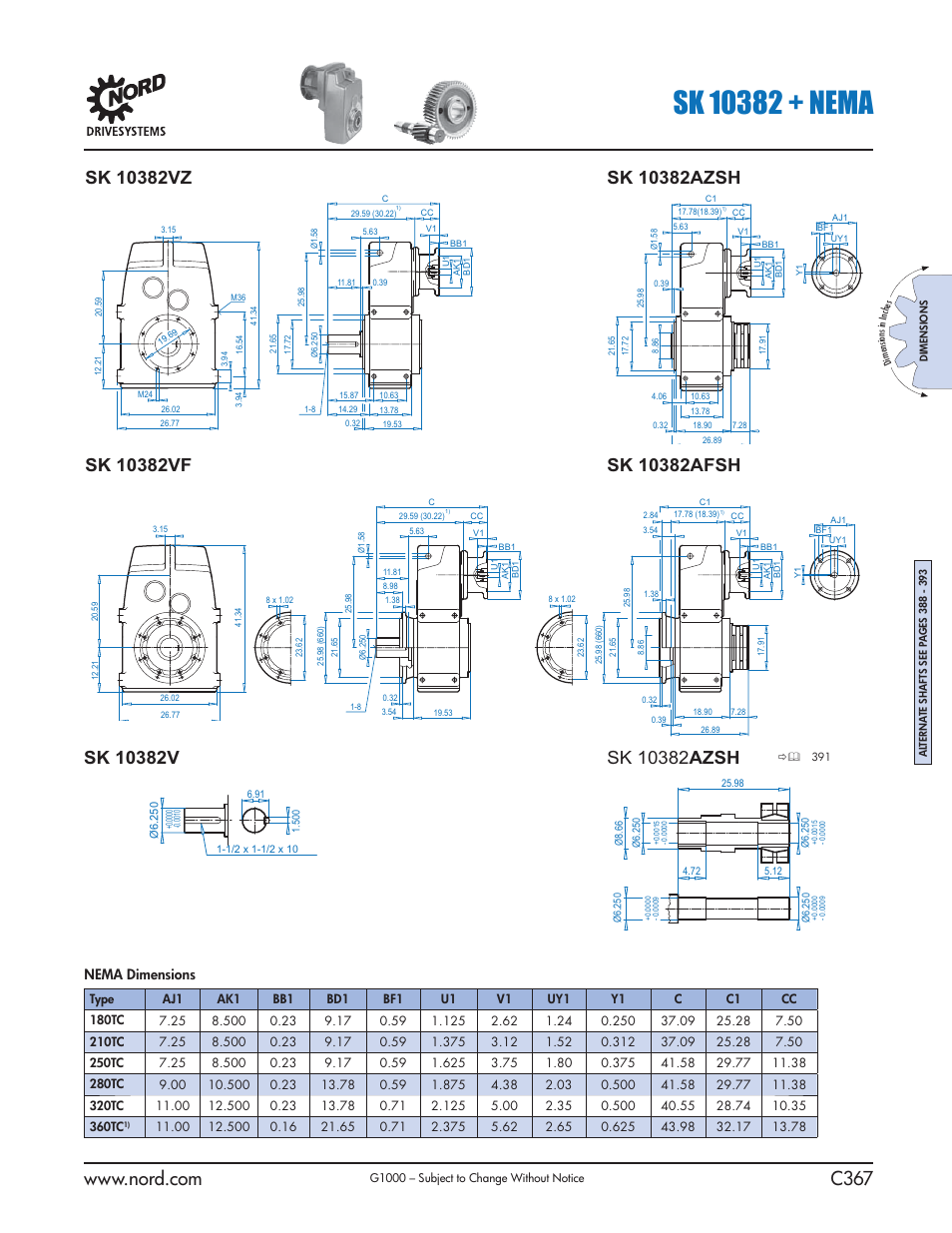 Nema dimensions | NORD Drivesystems B1000 User Manual | Page 369 / 820