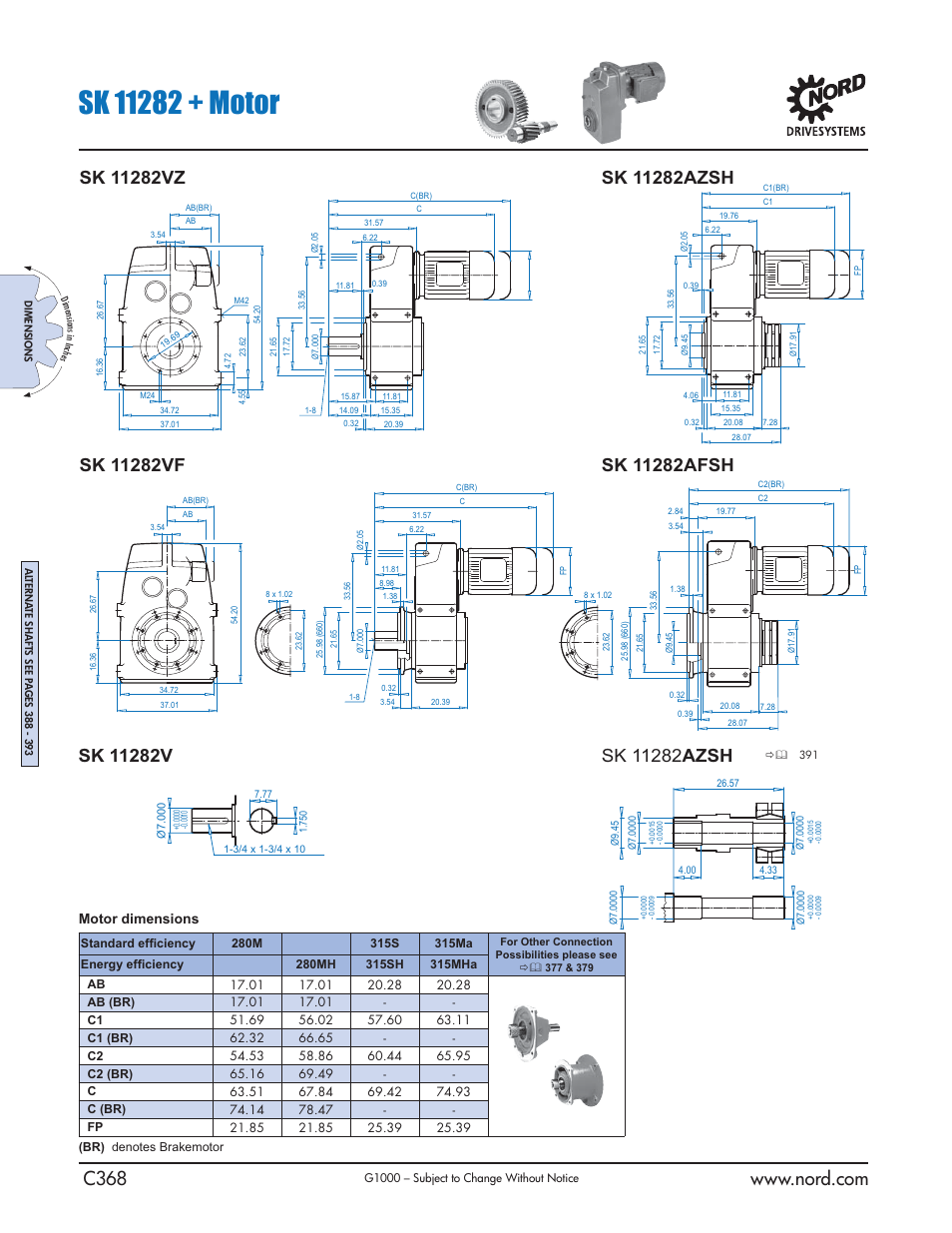 Motor dimensions | NORD Drivesystems B1000 User Manual | Page 370 / 820