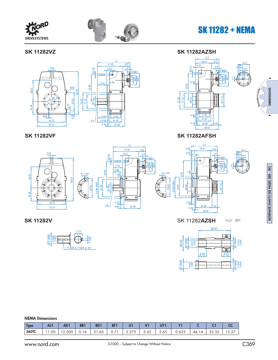 Nema dimensions | NORD Drivesystems B1000 User Manual | Page 371 / 820