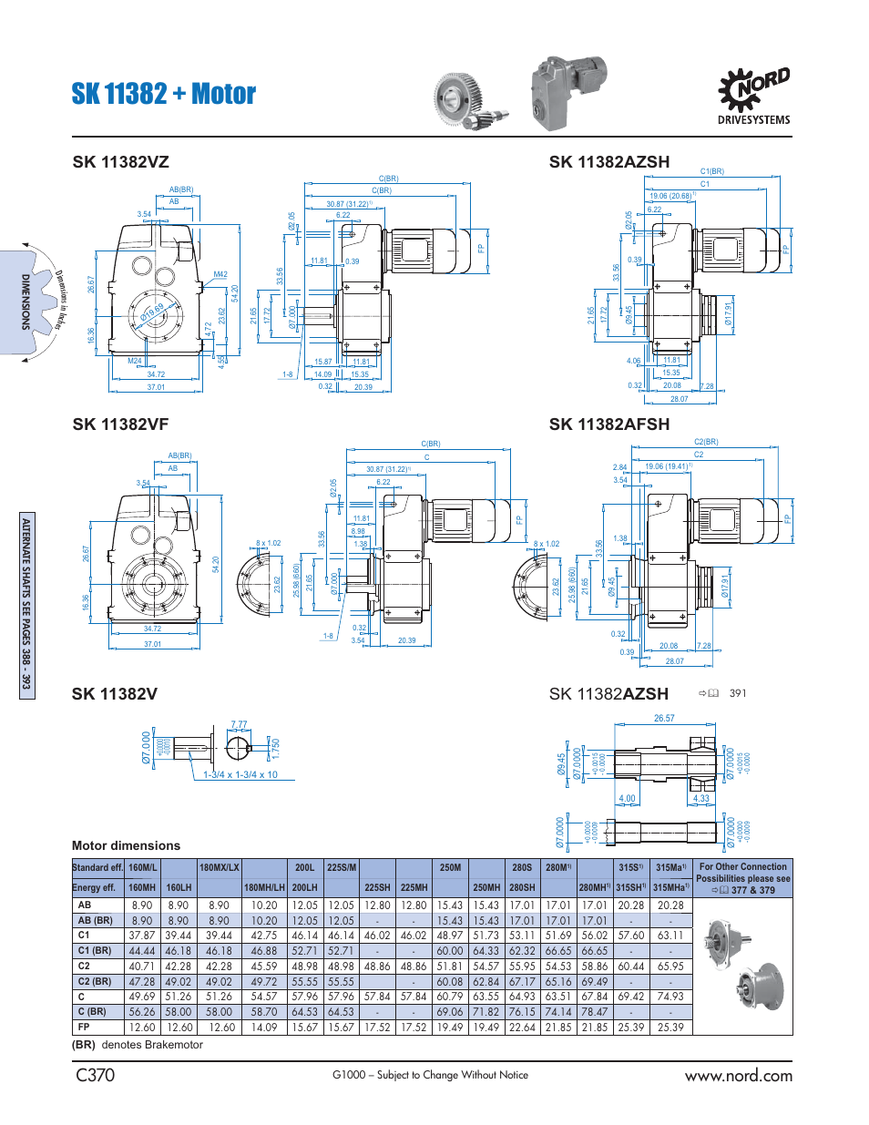 Motor dimensions | NORD Drivesystems B1000 User Manual | Page 372 / 820