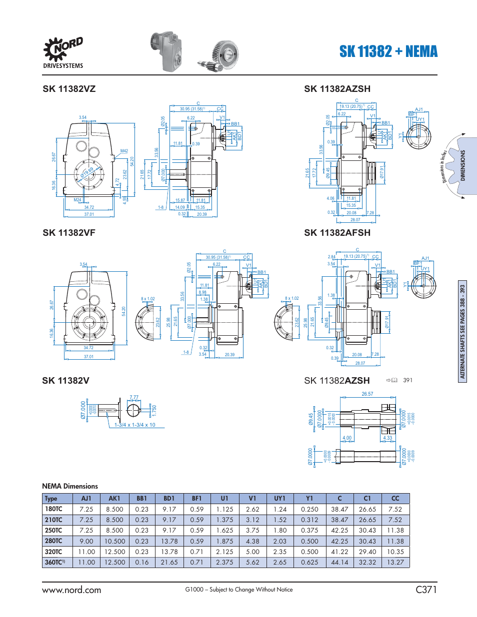 Nema dimensions | NORD Drivesystems B1000 User Manual | Page 373 / 820