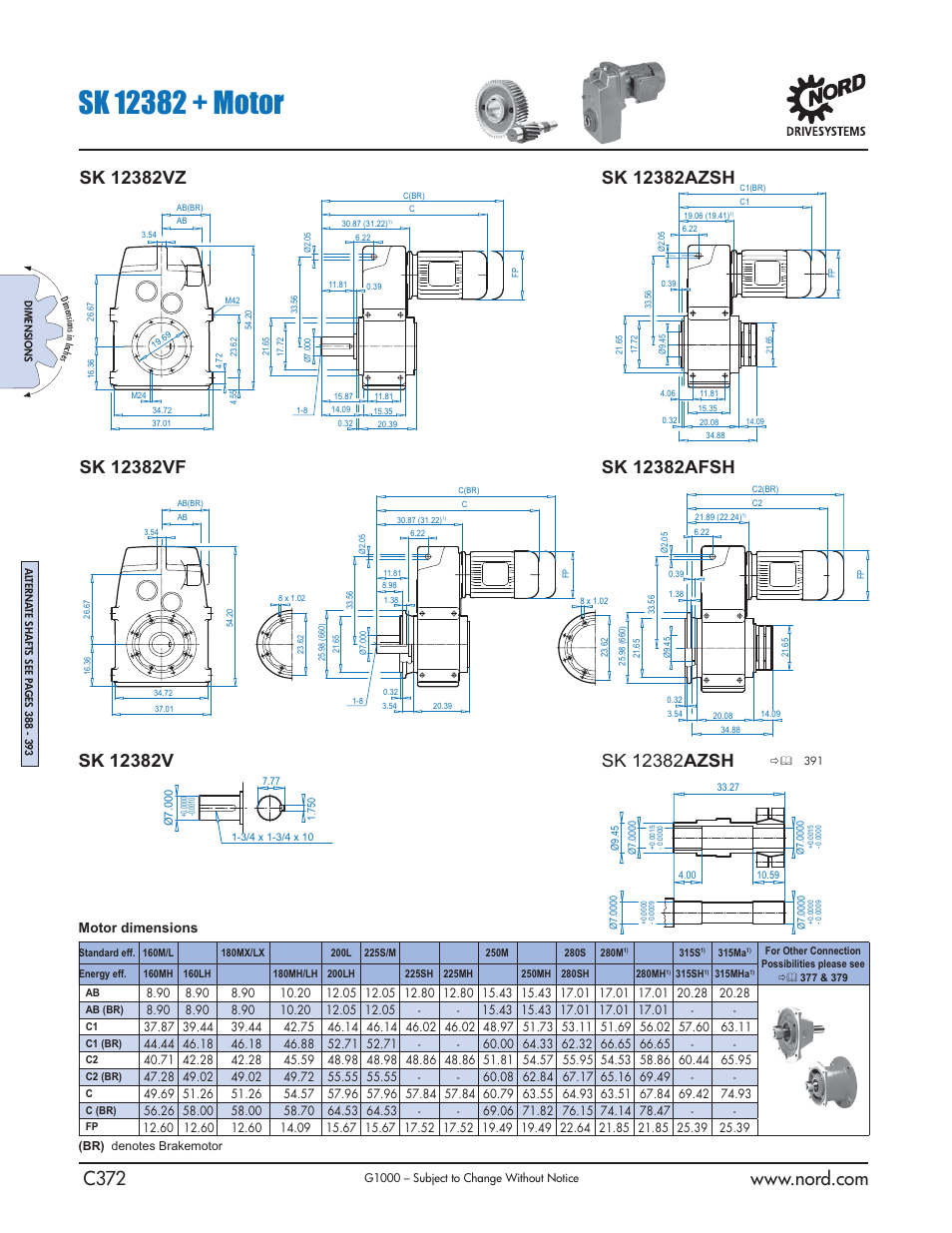 Motor dimensions | NORD Drivesystems B1000 User Manual | Page 374 / 820