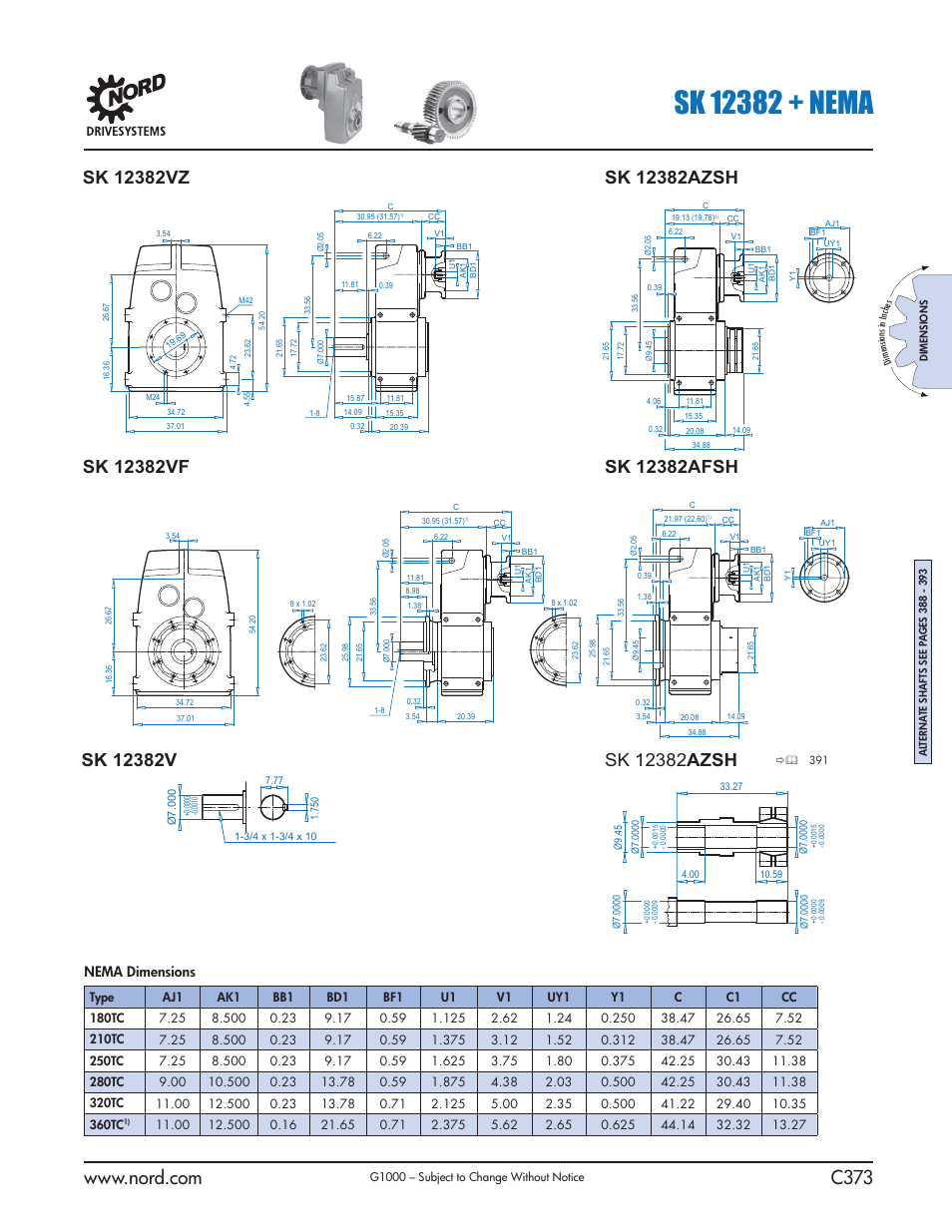 Nema dimensions | NORD Drivesystems B1000 User Manual | Page 375 / 820