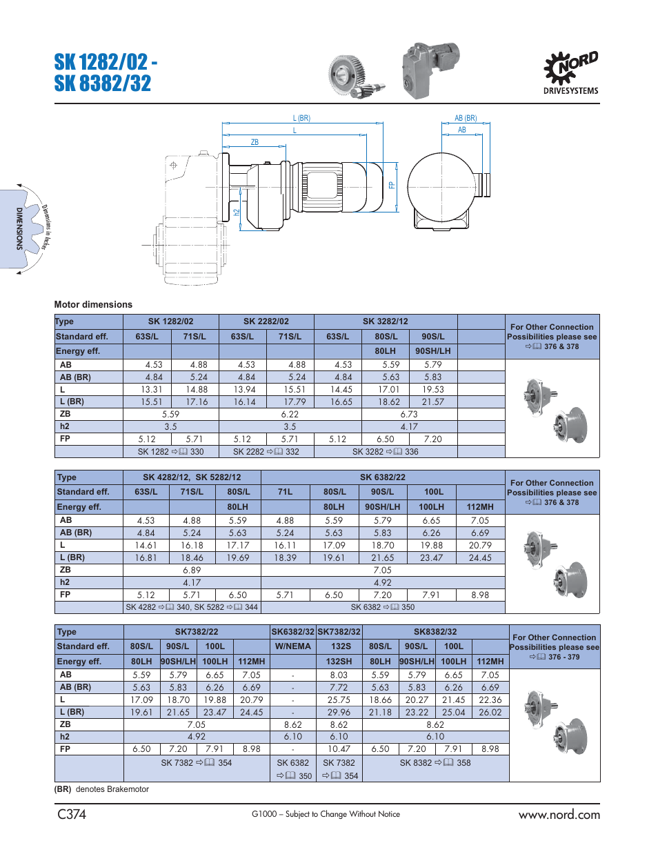 NORD Drivesystems B1000 User Manual | Page 376 / 820