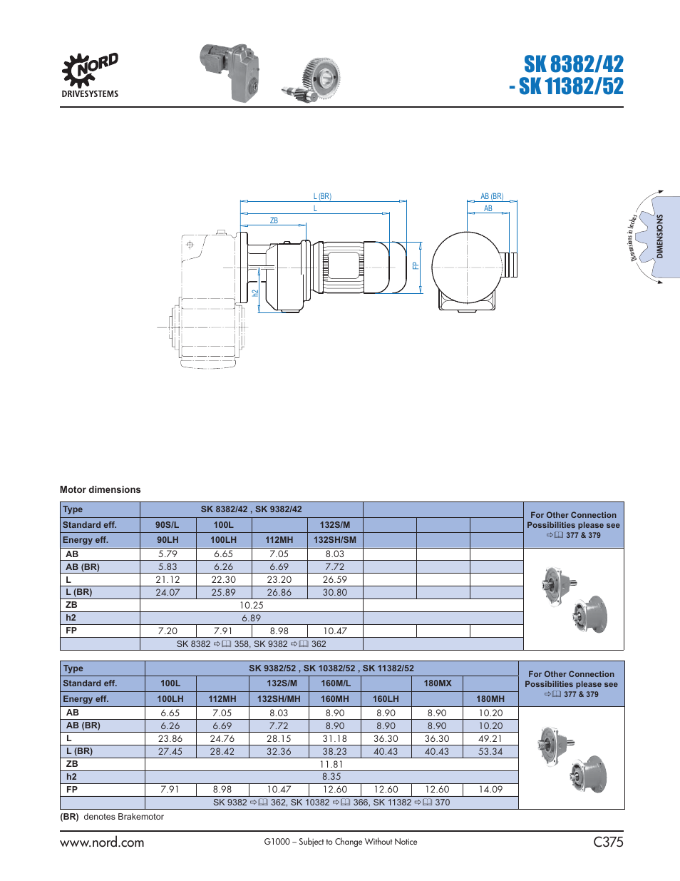 NORD Drivesystems B1000 User Manual | Page 377 / 820