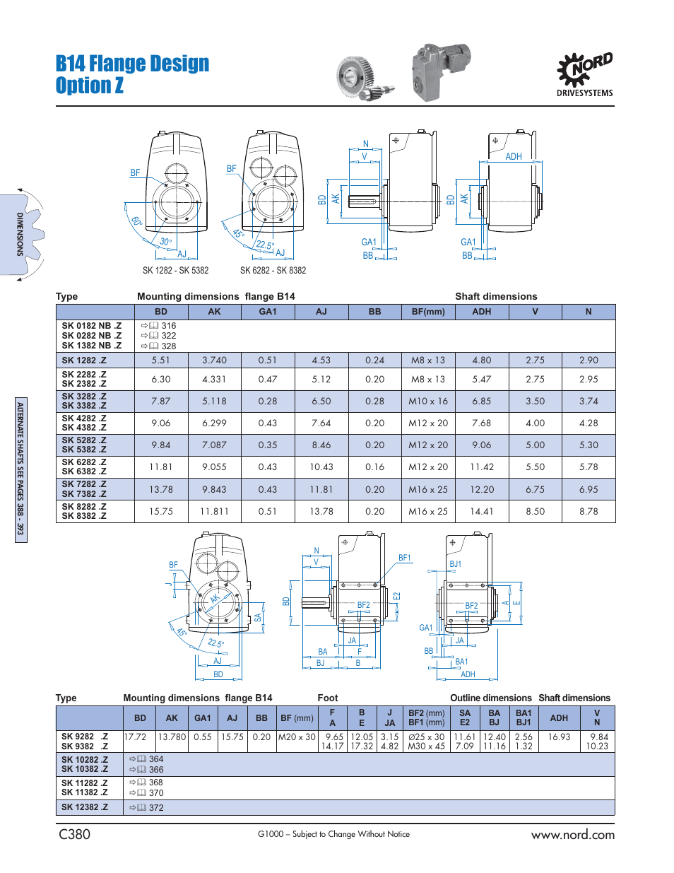 B14 flange design option z | NORD Drivesystems B1000 User Manual | Page 382 / 820
