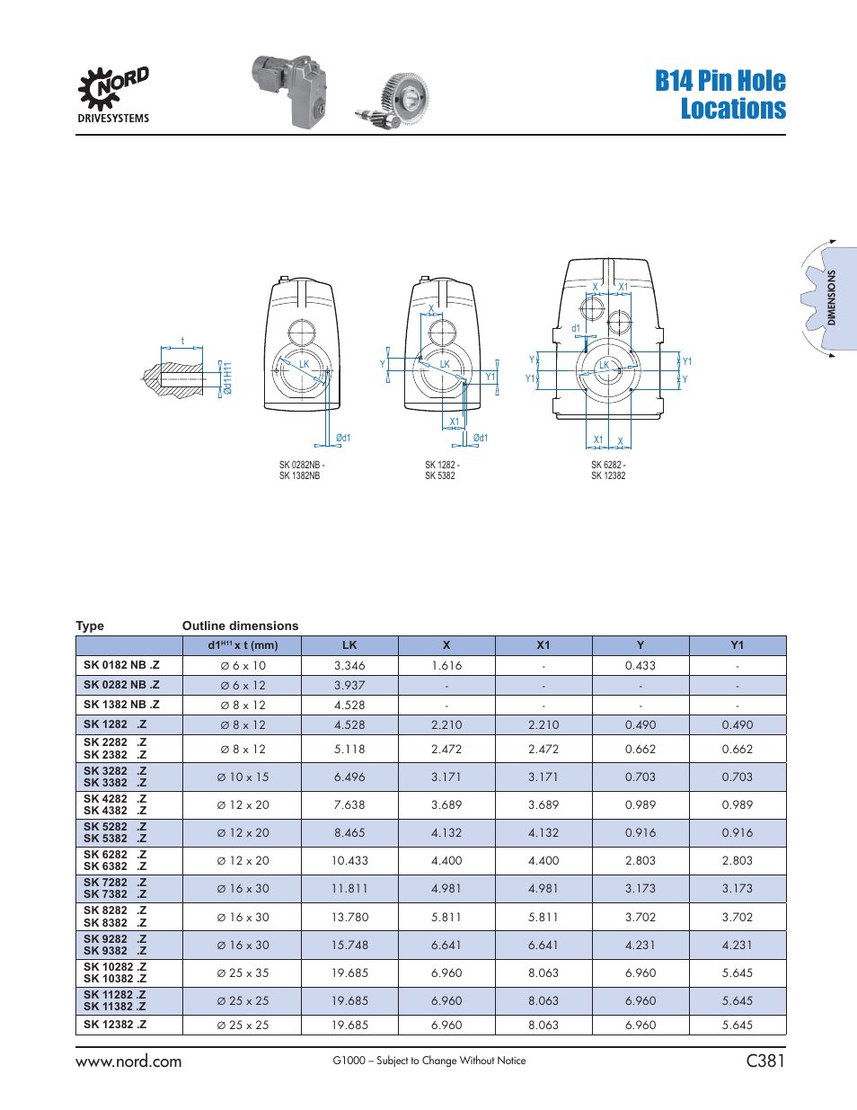 B14 pin hole locations | NORD Drivesystems B1000 User Manual | Page 383 / 820