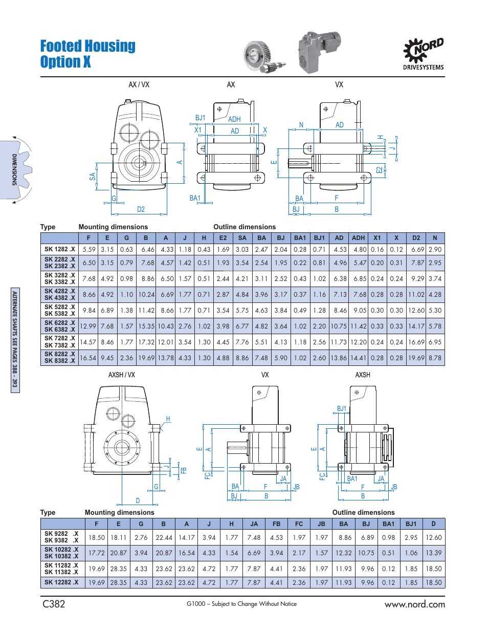 Footed housing option x | NORD Drivesystems B1000 User Manual | Page 384 / 820