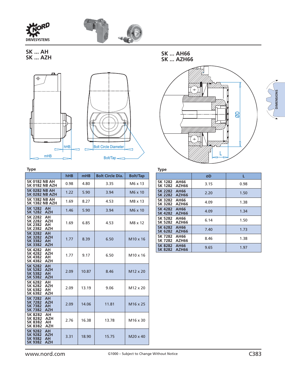 Output shaft protection covers option h or h66, Sk ... ah sk ... azh sk ... ah66 sk ... azh66 | NORD Drivesystems B1000 User Manual | Page 385 / 820