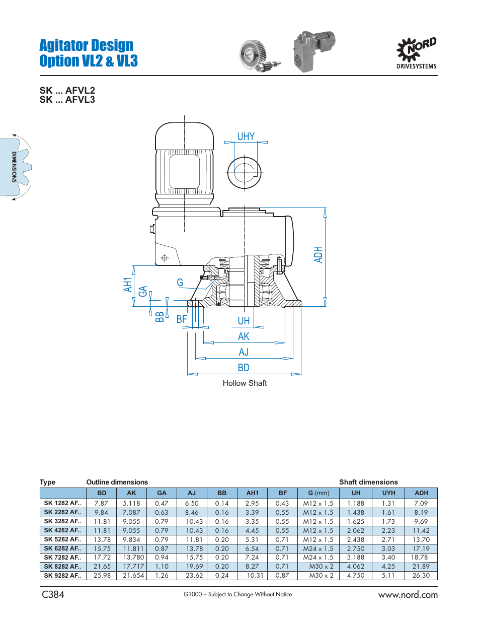 Agitator design option vl2 & vl3, Bb ga ah1 adh, Uh ak aj bd bf g | Sk ... afvl2 sk ... afvl3 | NORD Drivesystems B1000 User Manual | Page 386 / 820