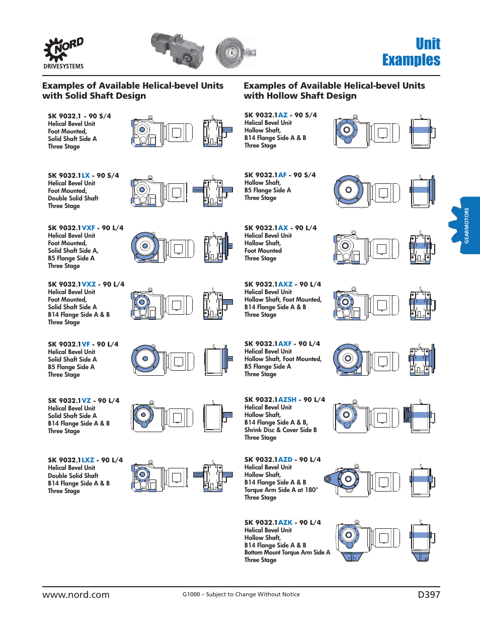 Unit examples | NORD Drivesystems B1000 User Manual | Page 399 / 820