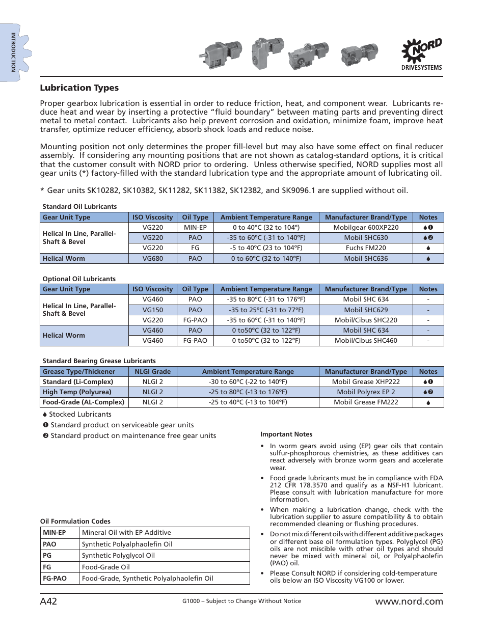 Lubrication, Lubrication types | NORD Drivesystems B1000 User Manual | Page 44 / 820