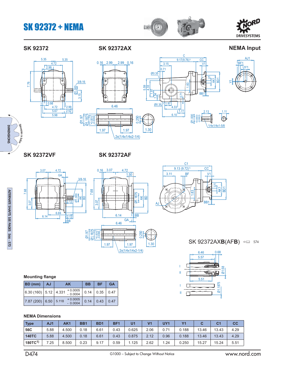 Nema input | NORD Drivesystems B1000 User Manual | Page 476 / 820