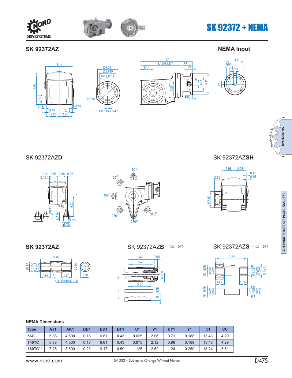 Nema input | NORD Drivesystems B1000 User Manual | Page 477 / 820