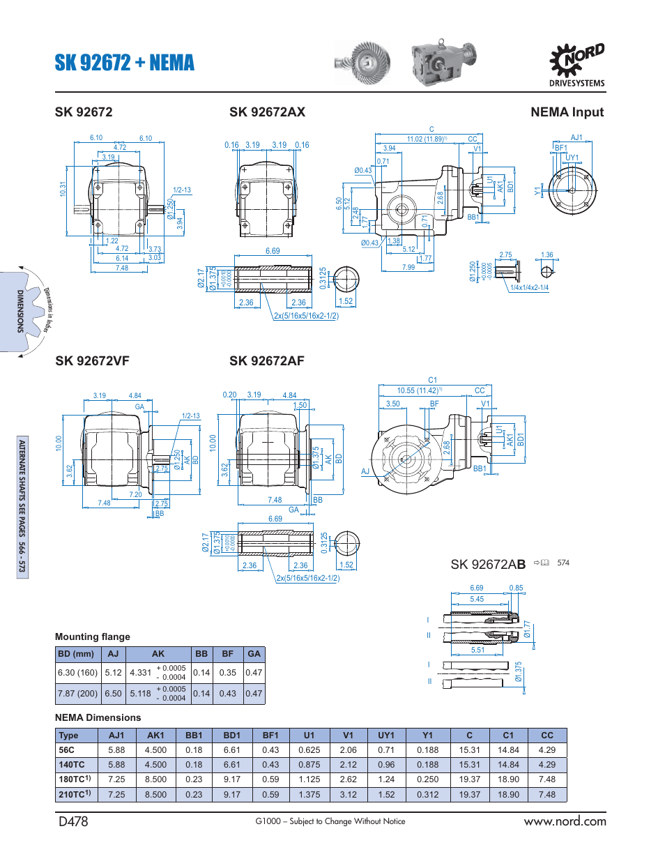 Nema input | NORD Drivesystems B1000 User Manual | Page 480 / 820