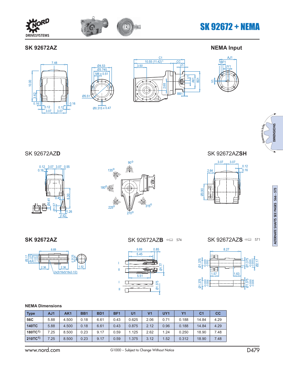 Nema input | NORD Drivesystems B1000 User Manual | Page 481 / 820