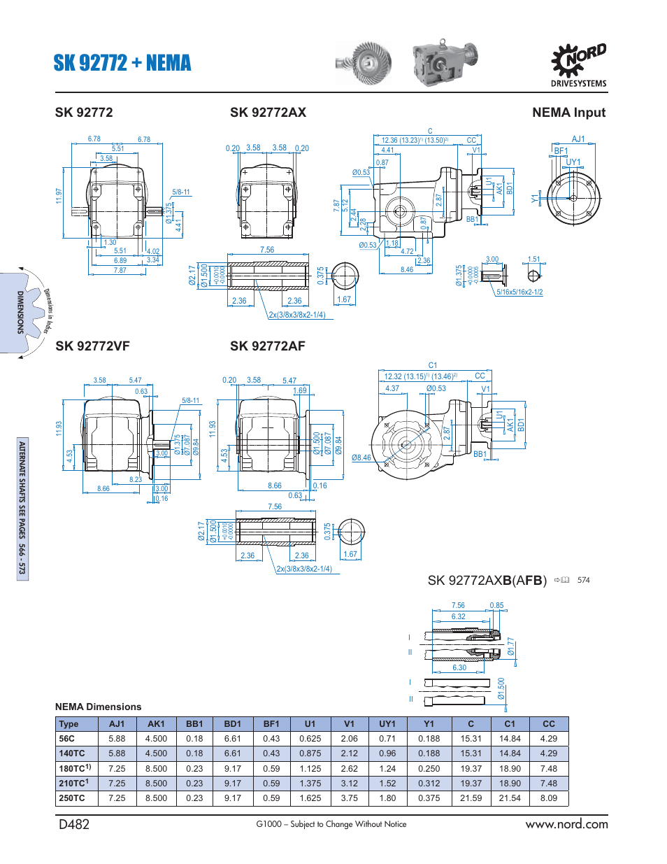 Nema input | NORD Drivesystems B1000 User Manual | Page 484 / 820