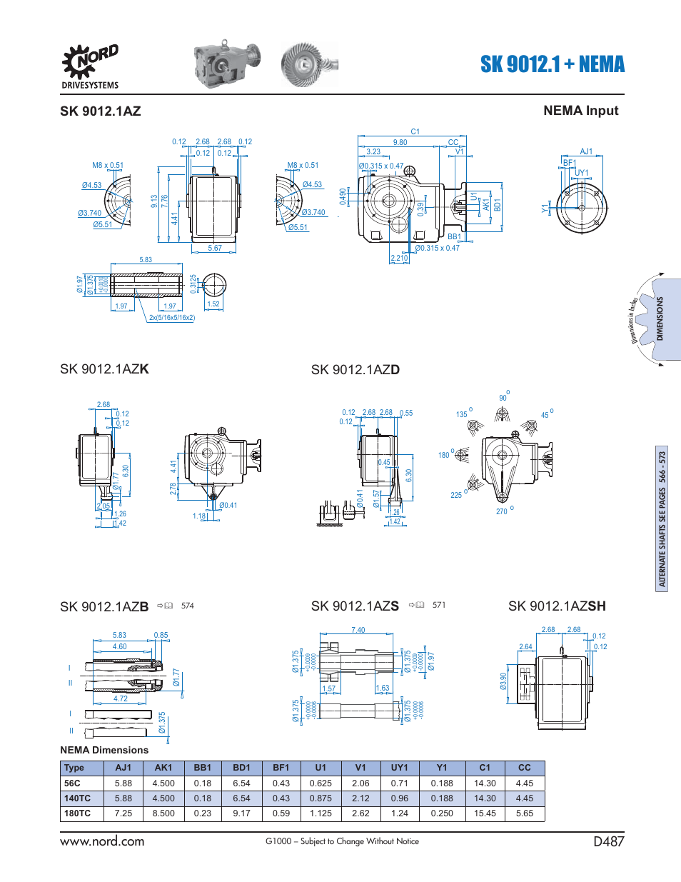 Nema input | NORD Drivesystems B1000 User Manual | Page 489 / 820