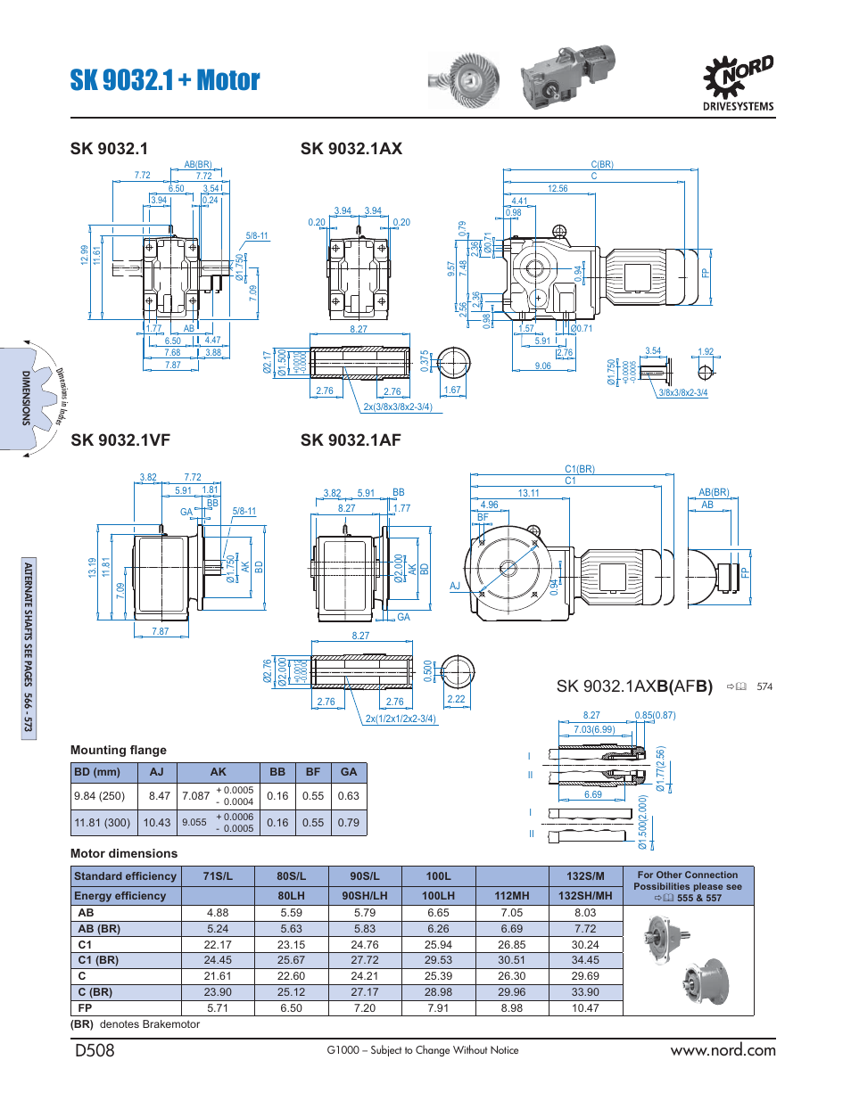 NORD Drivesystems B1000 User Manual | Page 510 / 820