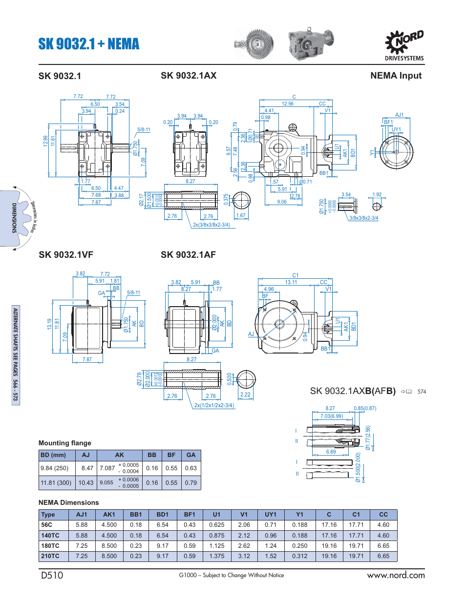 Nema input | NORD Drivesystems B1000 User Manual | Page 512 / 820