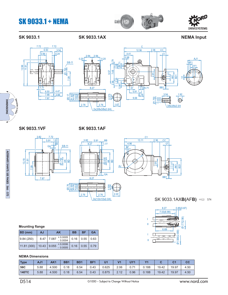 Nema input | NORD Drivesystems B1000 User Manual | Page 516 / 820