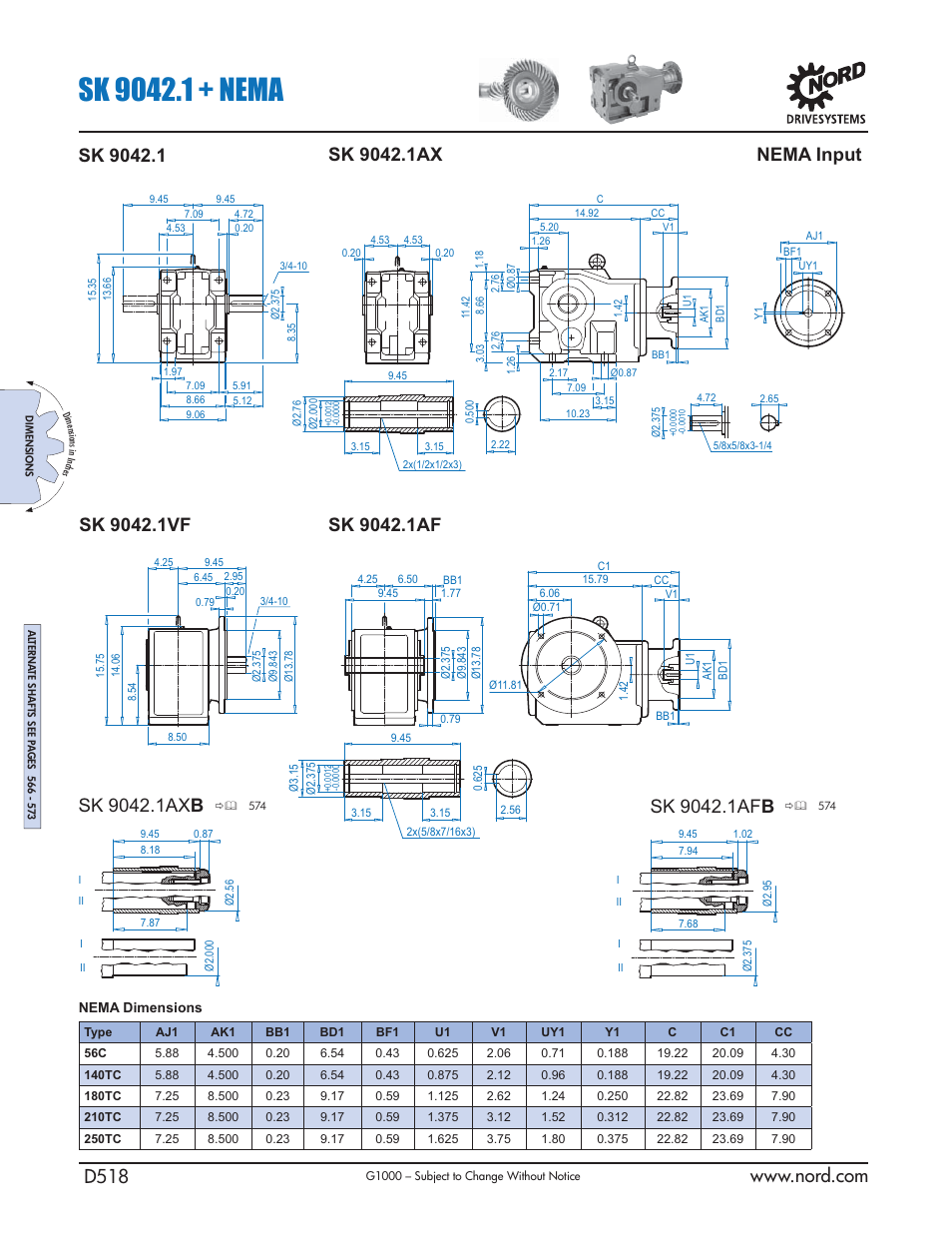 Nema input | NORD Drivesystems B1000 User Manual | Page 520 / 820