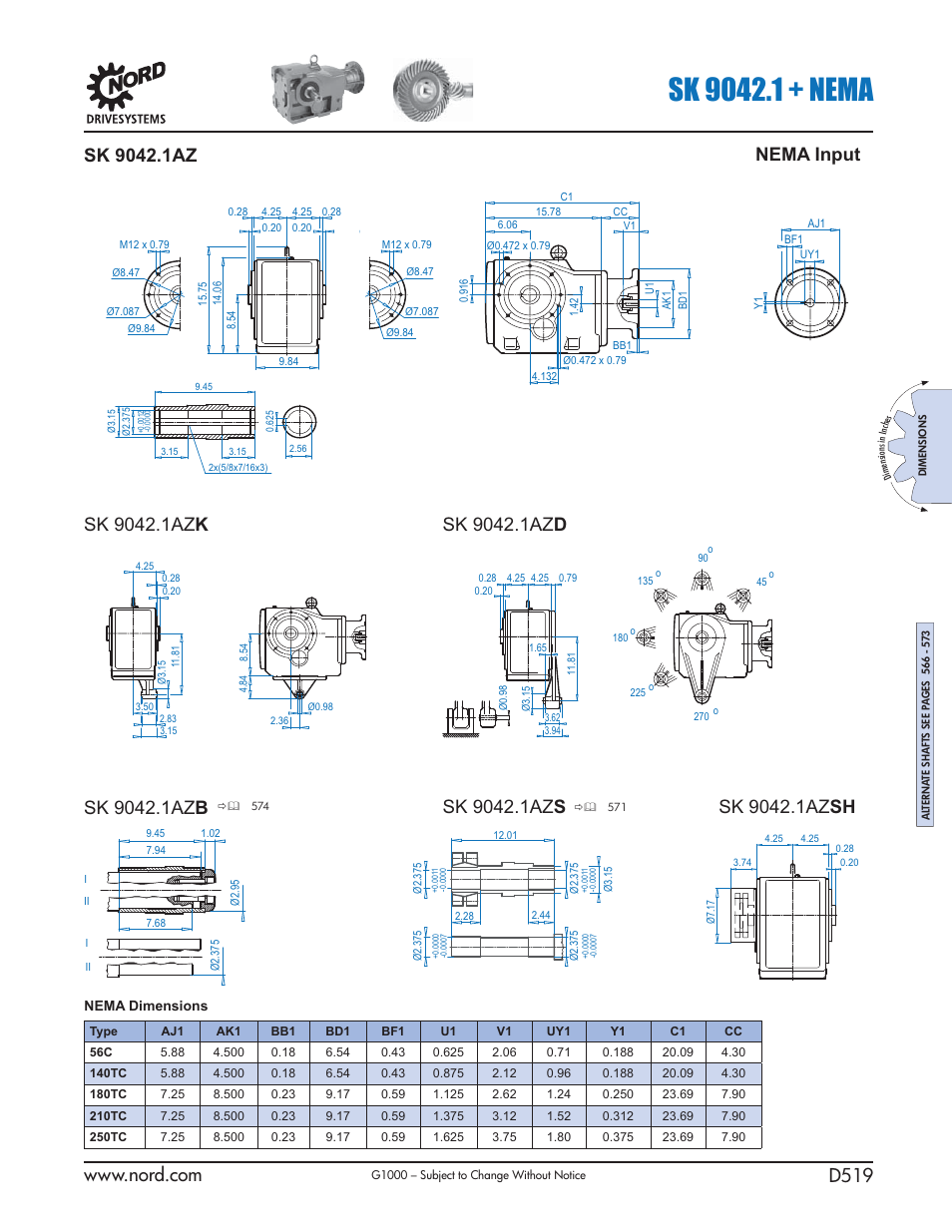 Nema input | NORD Drivesystems B1000 User Manual | Page 521 / 820