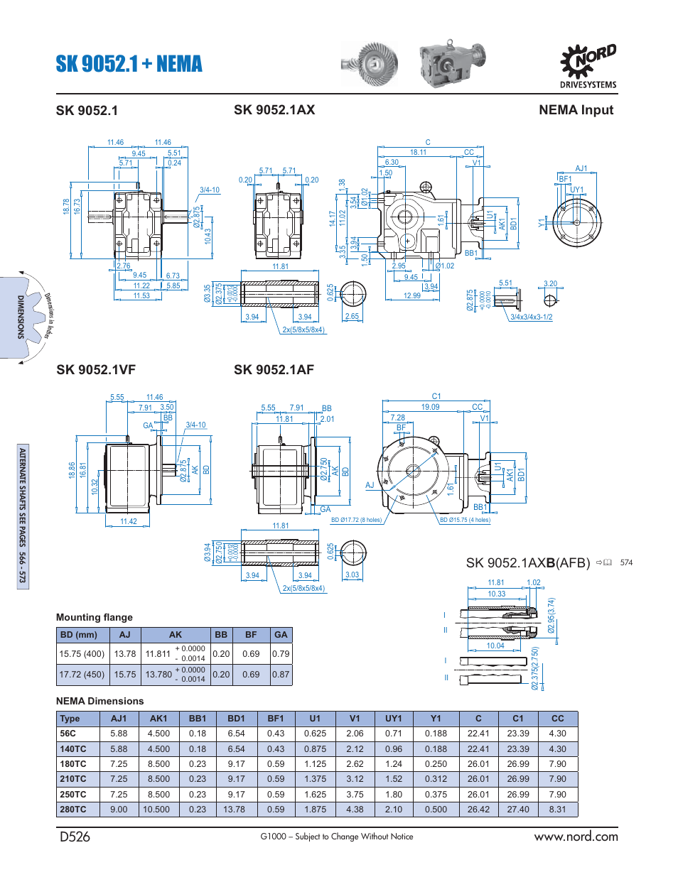 Nema input | NORD Drivesystems B1000 User Manual | Page 528 / 820