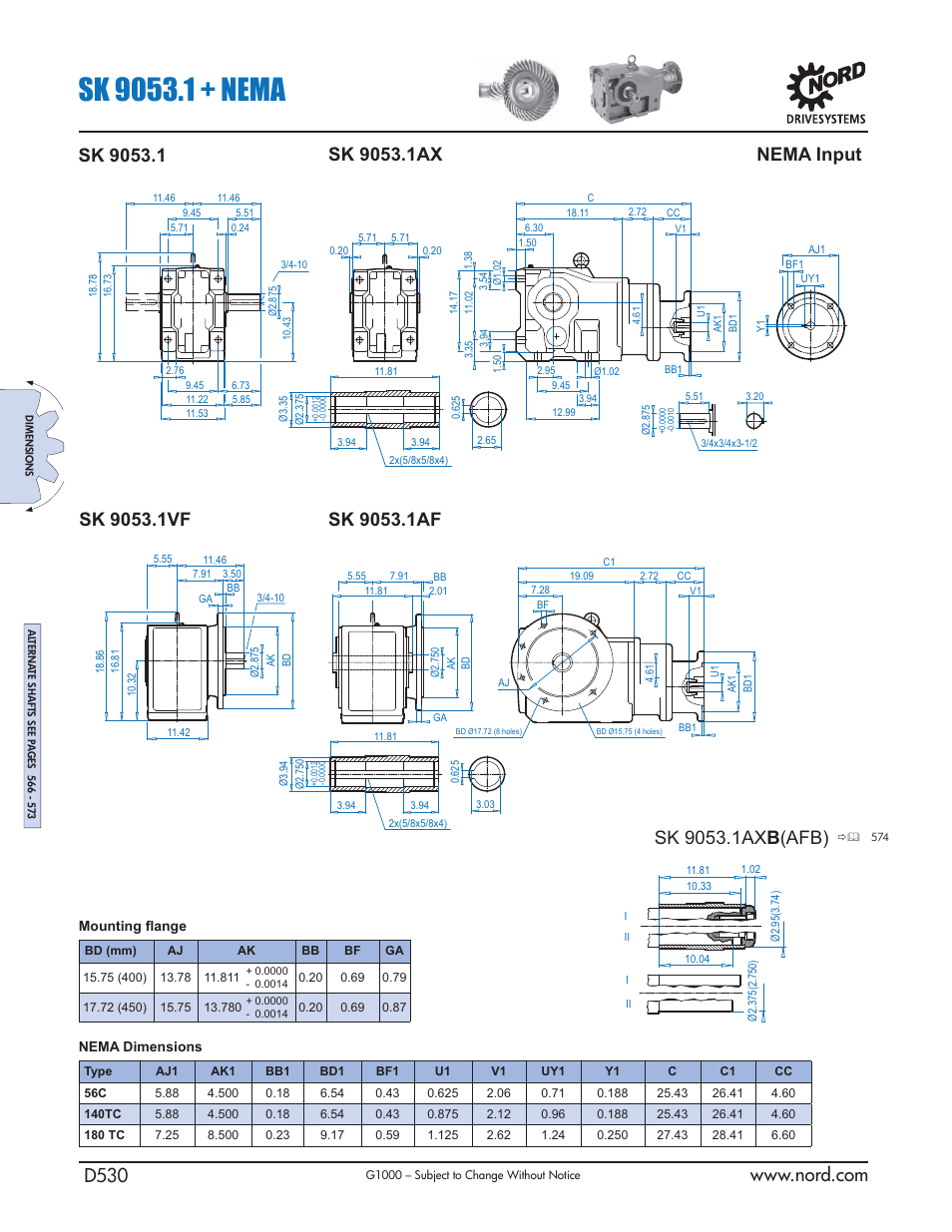 Nema input | NORD Drivesystems B1000 User Manual | Page 532 / 820