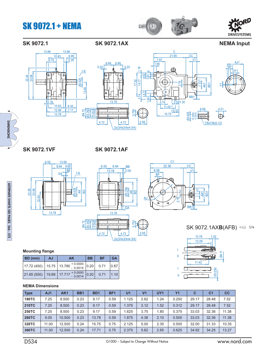 Nema input | NORD Drivesystems B1000 User Manual | Page 536 / 820