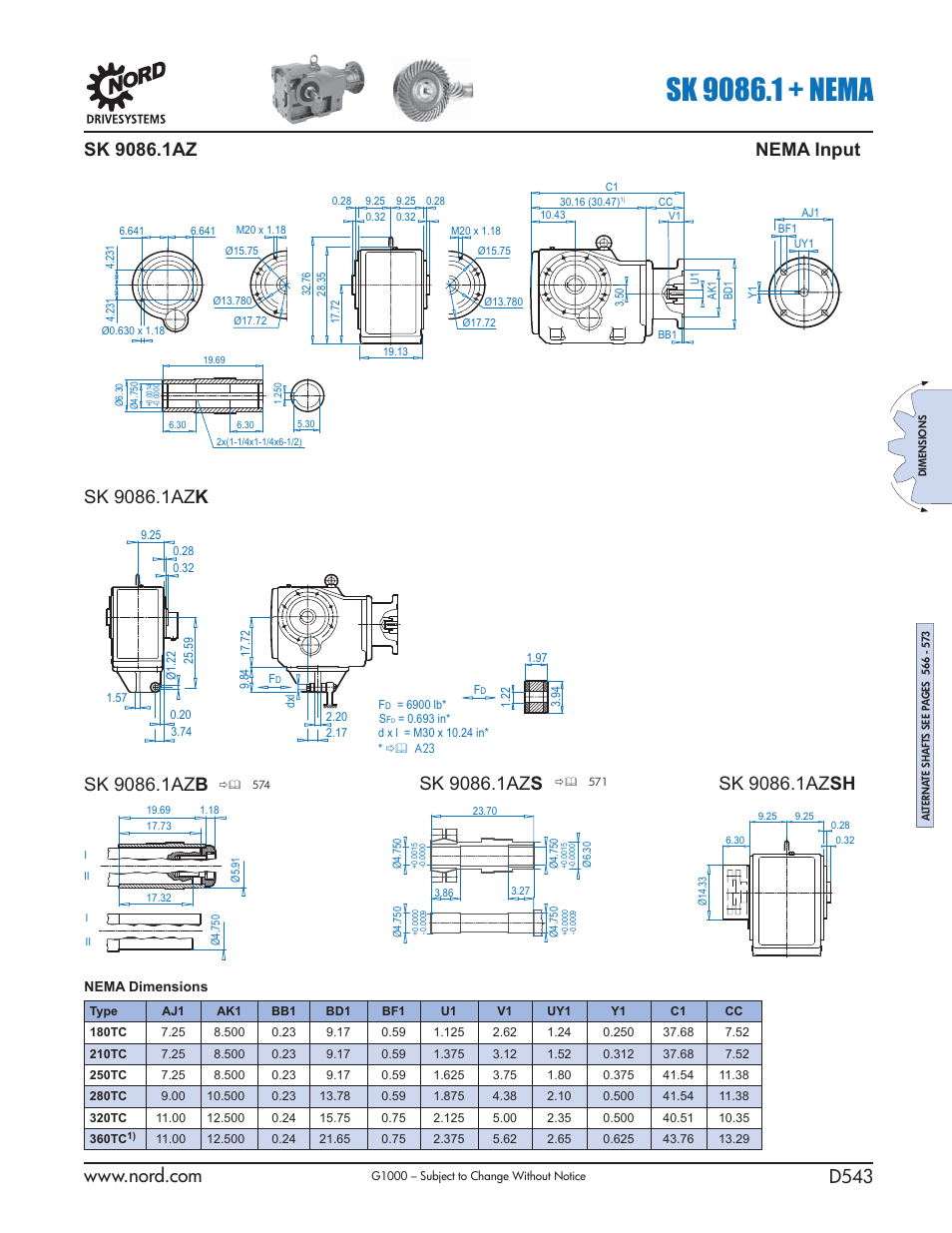 Nema input | NORD Drivesystems B1000 User Manual | Page 545 / 820