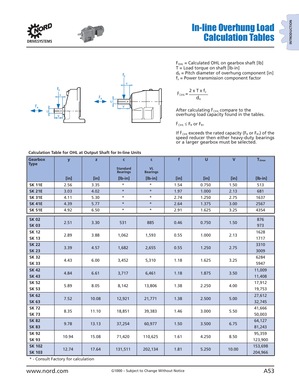 In-line overhung load calculation tables | NORD Drivesystems B1000 User Manual | Page 55 / 820